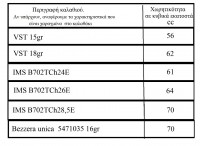 πινακας 145.jpg