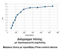 πιεση-στροφες - Αντιγραφή.JPG