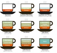 espresso_based_drinks.jpg
