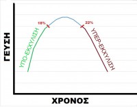 Καμπύλη 2.jpg