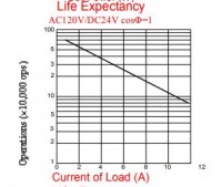 life_expectancy.JPG